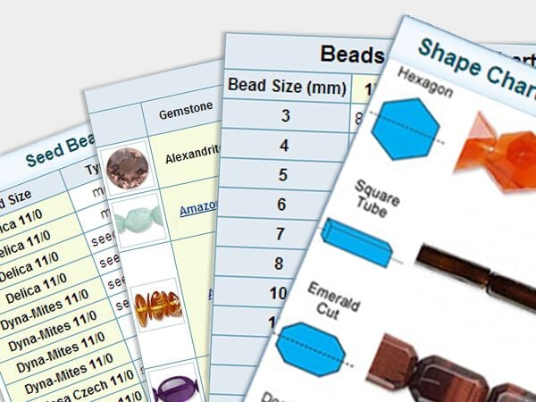 Measurements, Charts & More